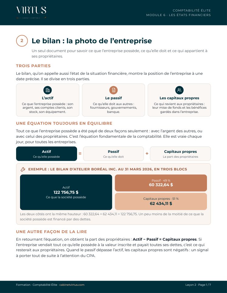 Page de cours du module 6&nbsp;: le bilan, la photo de l'entreprise