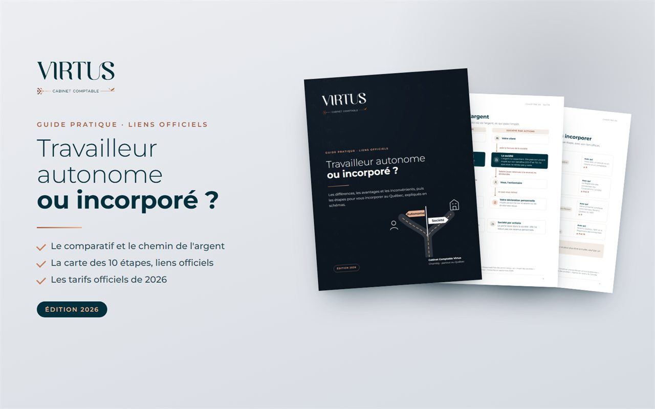 Le guide Travailleur autonome ou incorporé : la couverture et deux pages intérieures